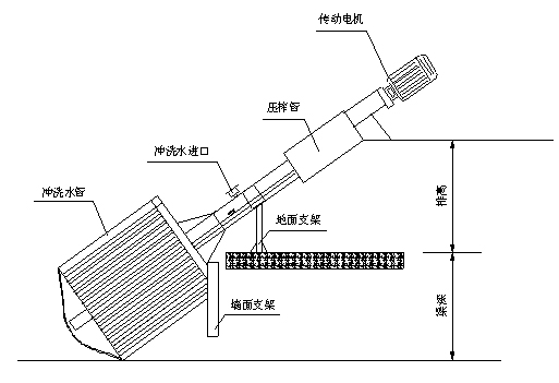 轉(zhuǎn)鼓格柵結(jié)構(gòu)圖1.png